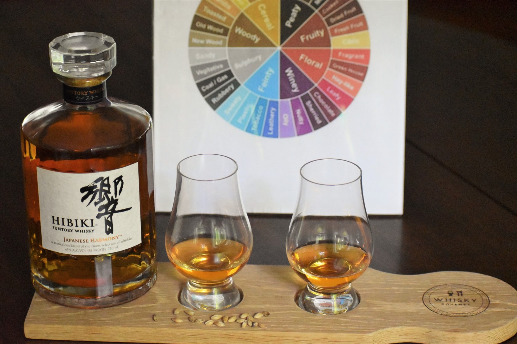 Japanese Whisky Master Tasting online - August 14 - Image 3